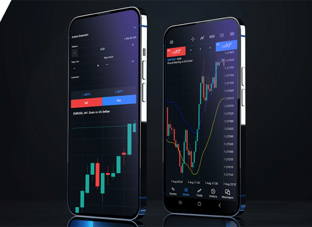 Exemple de trading de contrat à terme