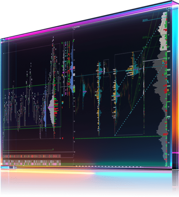 DeepCharts® Desktop
