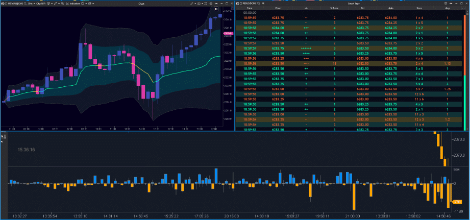 https://stg.avafutures.com/wp-content/uploads/2025/12/Intuitive-Order-Management.png