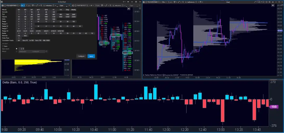 https://stg.avafutures.com/wp-content/uploads/2025/12/Order-Flow-Visualisation.webp